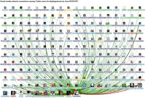 Aras Bozkurt grid of grids