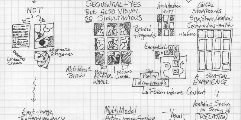Comics-Capacity-overview3