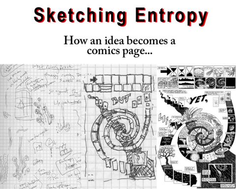 entropy sketches featured image