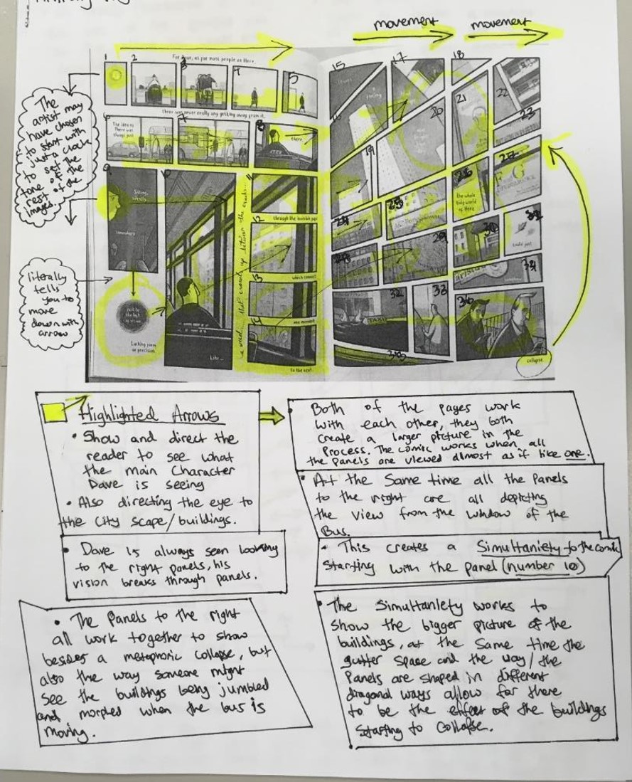 Visual Analysis Examples Spin Weave And Cut