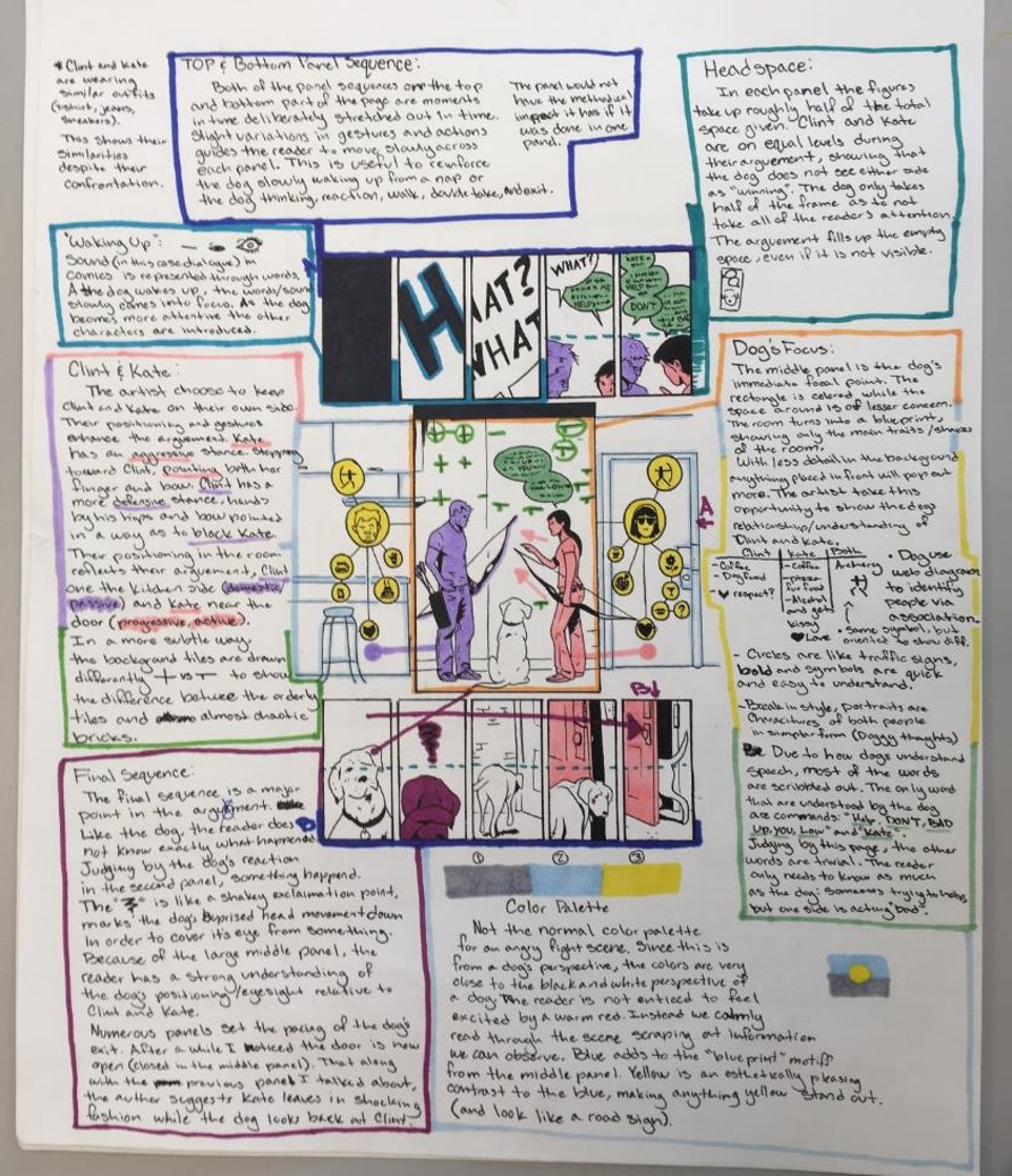 Annotated Example