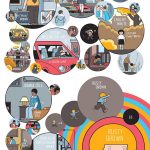 Chris Ware Rusty Brown excerpt - circular panels of different sizes, not on a grid