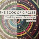 Cover to The Book of Circles by Manuel Lima - circular data visualization charts