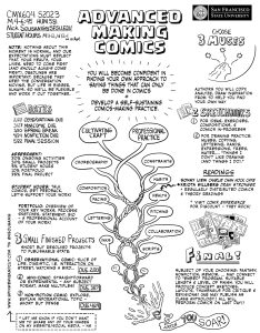 A drawn visual syllabi for a comics class, various images, text that explains particulars, and the arc of the course