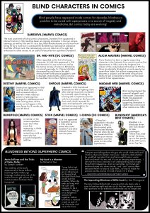 This is an overview of all the posters - individual elements are described on the site in detail. A series of ten posters, mounted on v-shaped walls, each a combination of curation text and comics-derived graphics, and adjacent tables provide additional hands-on items. Subtle design features on the posters nod to a comic book cover layout; one poster has a character corner box popular on Marvel and DC comics in the 70s and 80s, others feature the logo from the Accessible Comics Collective modeled after the DC Comics “Bullet” round logo, and another that plays off the “Approved by the Comics Code Authority” seal, which primarily appeared in comics in the second half of the 20th century. The color-scheme is minimal, primarily white backgrounds with pops of gray and a sky blue.