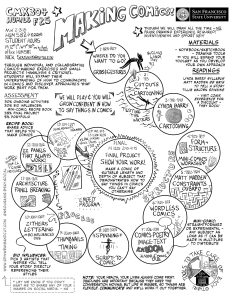 drawn syllabus