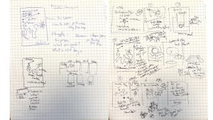 process sketches