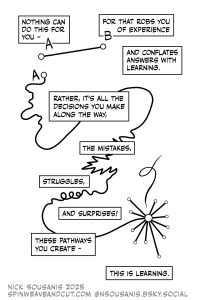 a snippet of a mini-comic, at top - straight line stretches from point A to B. Immediately below, same dot at A, then becomes a curving, meandering line that winds through the page and ends at a point with rays and a question mark emanating from it. Text reads: "Nothing can do this for you - that robs you of experience and conflates answers with learning. Rather, it's all the decisions you make along the way, the mistakes, struggles, and surprises! These pathways you create - this is learning.