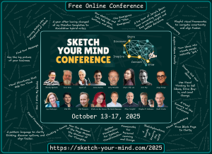 Poster for the sketch your mind conference - with list of speakers, their photos, and info for registration...