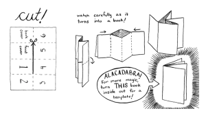 illustrated instructions for folding and cutting a mini-comic