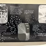 part of a poster on unflattening looking at the feet
